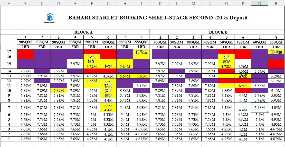 3BR Maisonette in Buruburu Estate for Sale